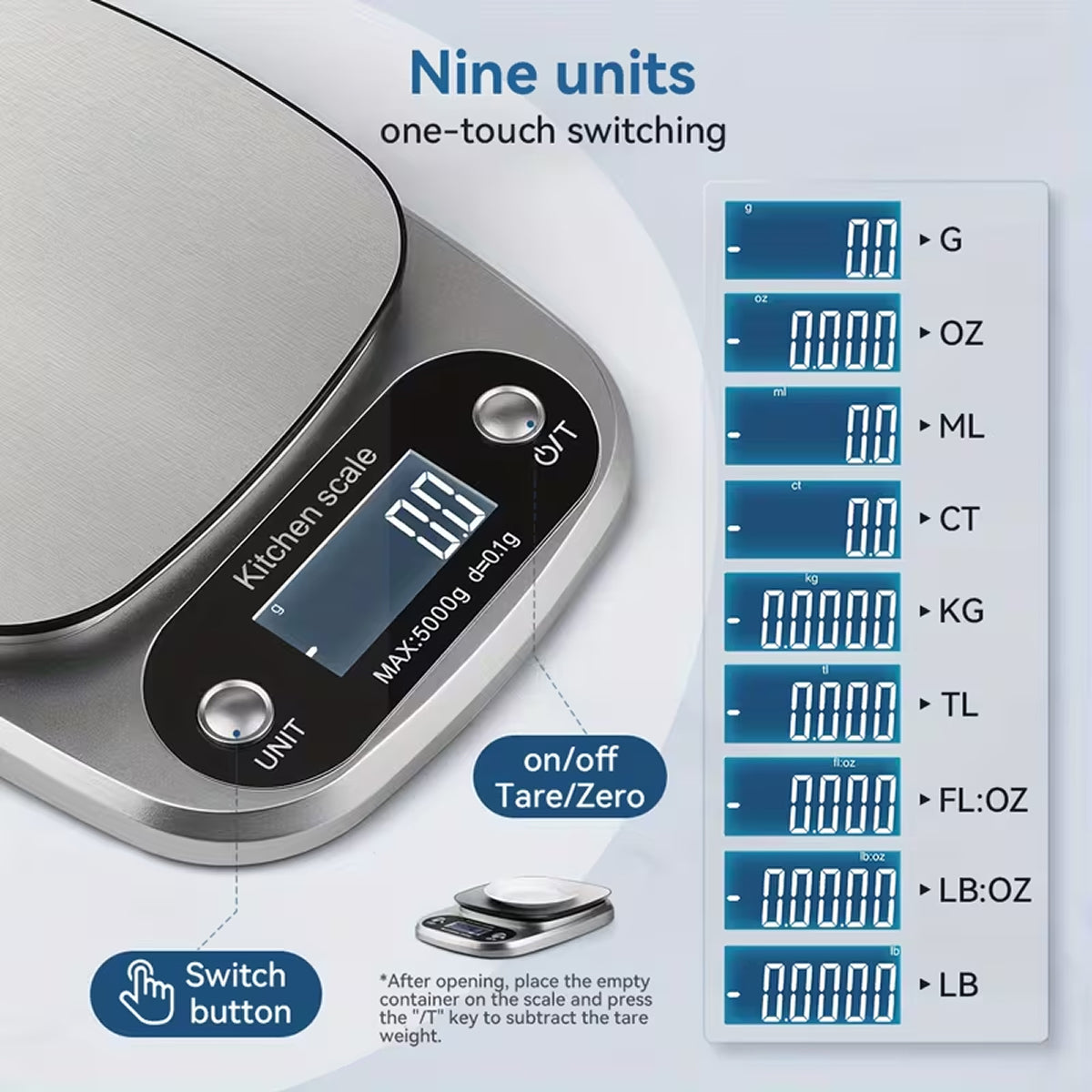 Weighomex