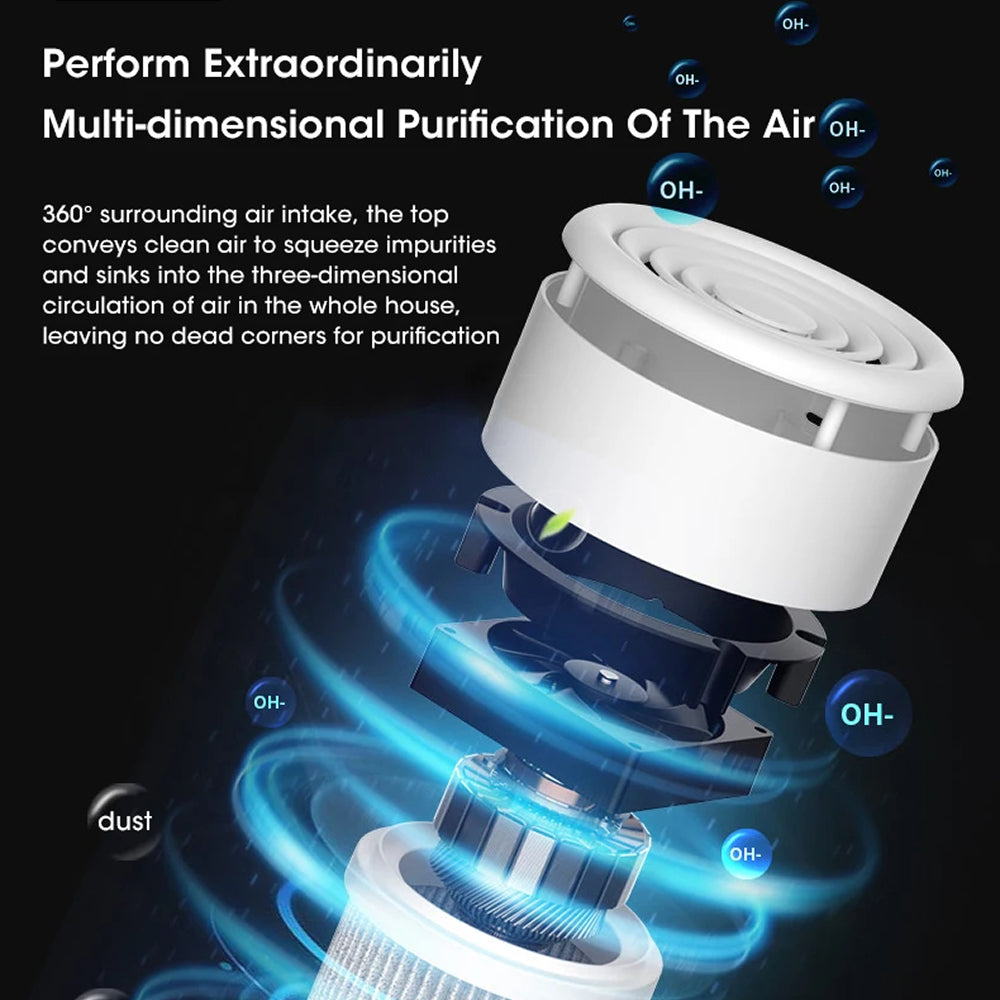 AirNovap