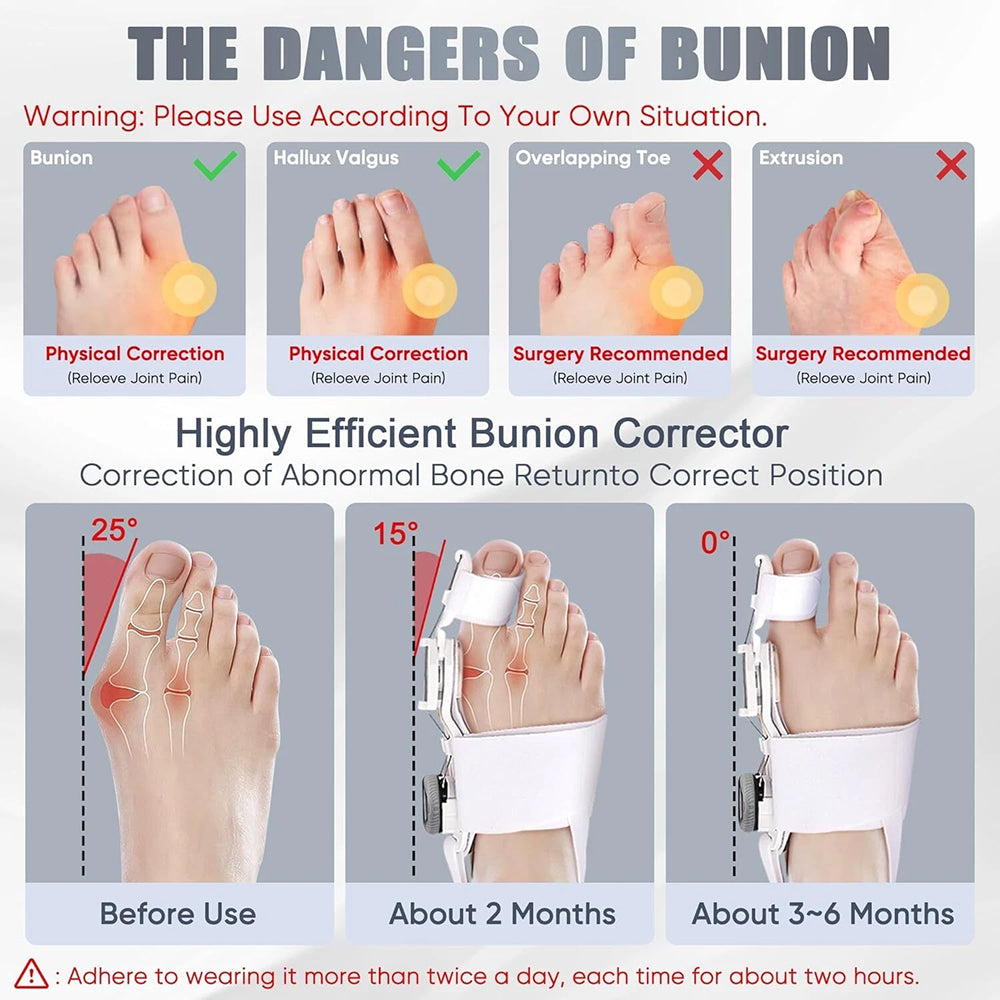 BuneeFix