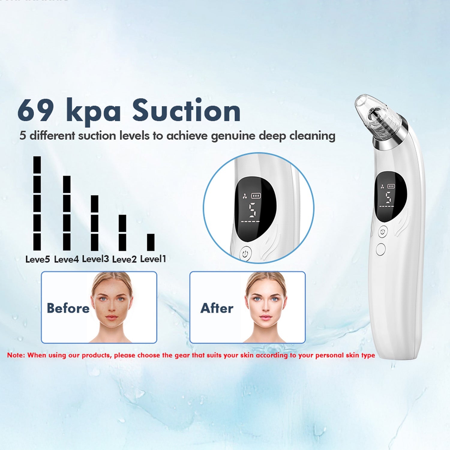 Dermiqxa V2