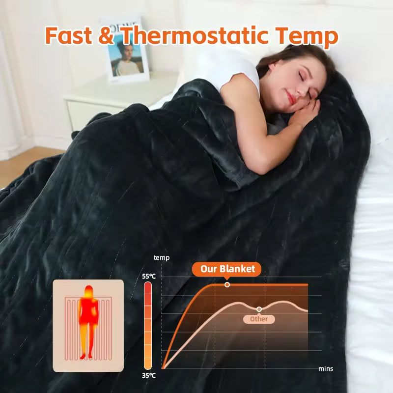 HeatNesto
