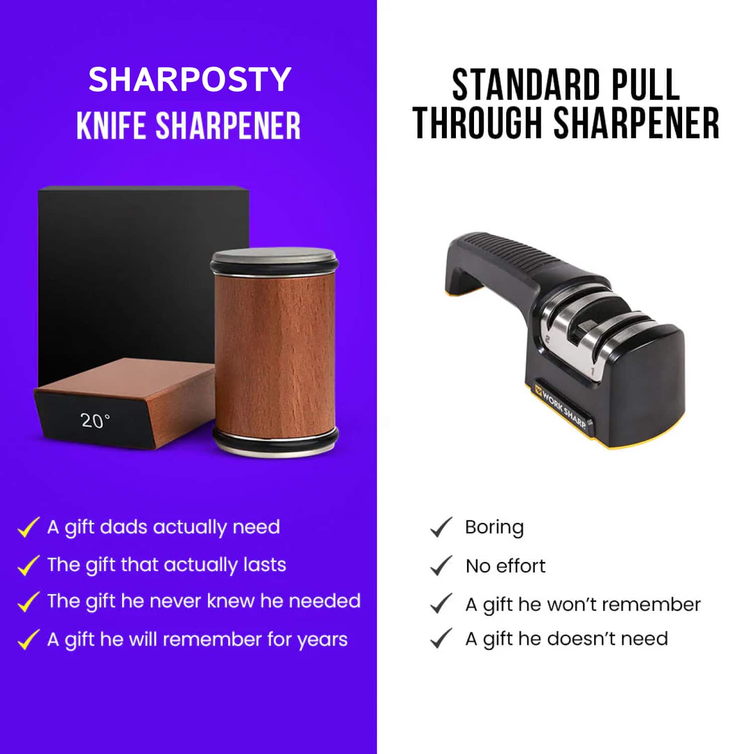 Sharposty