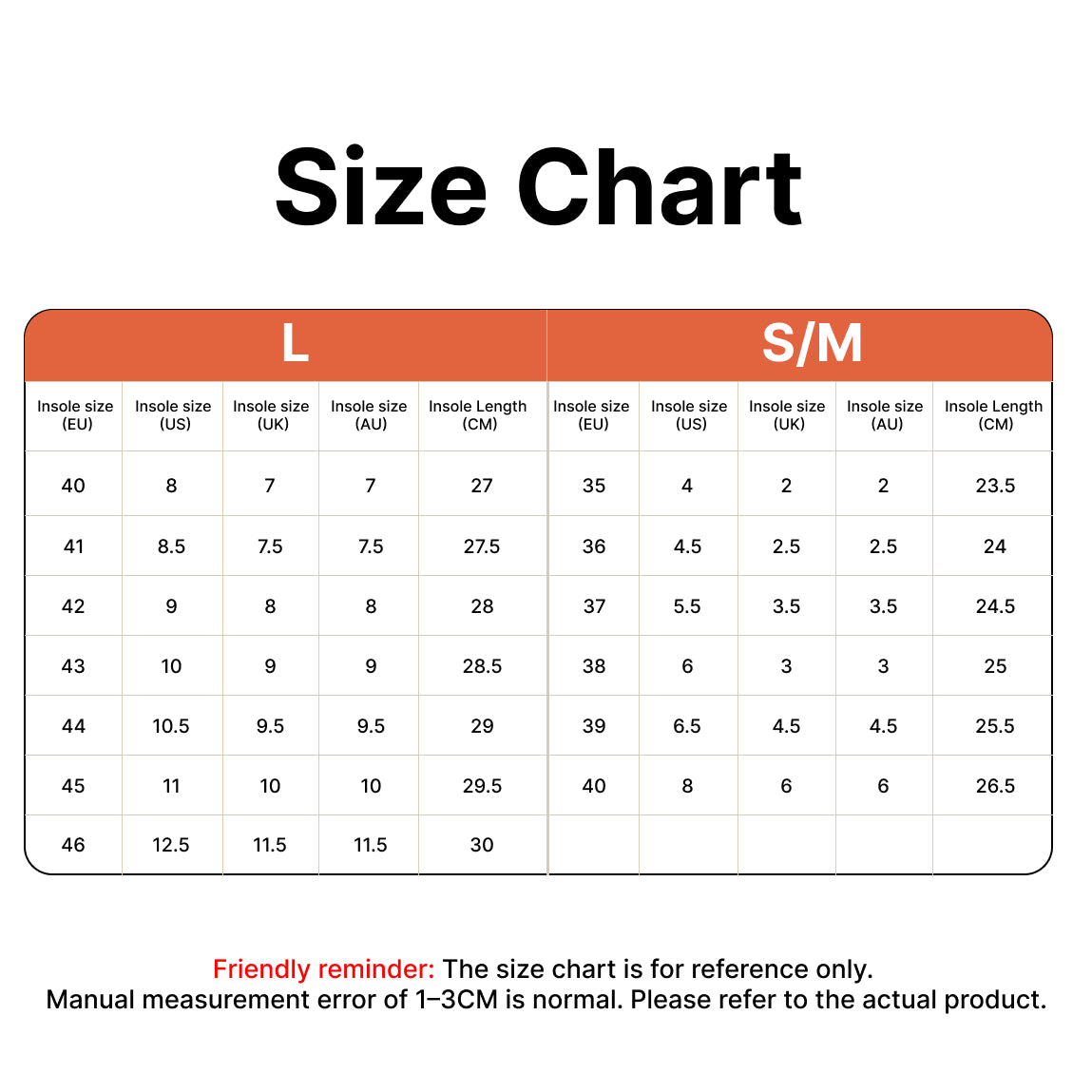 SnugoSole Heated Insoles